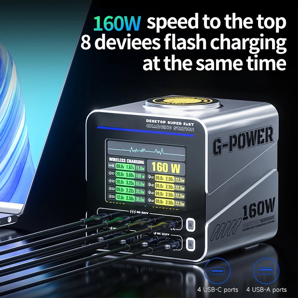 newA10R 160W 8-Port GaN Fast C - Tools Qc recension och pris