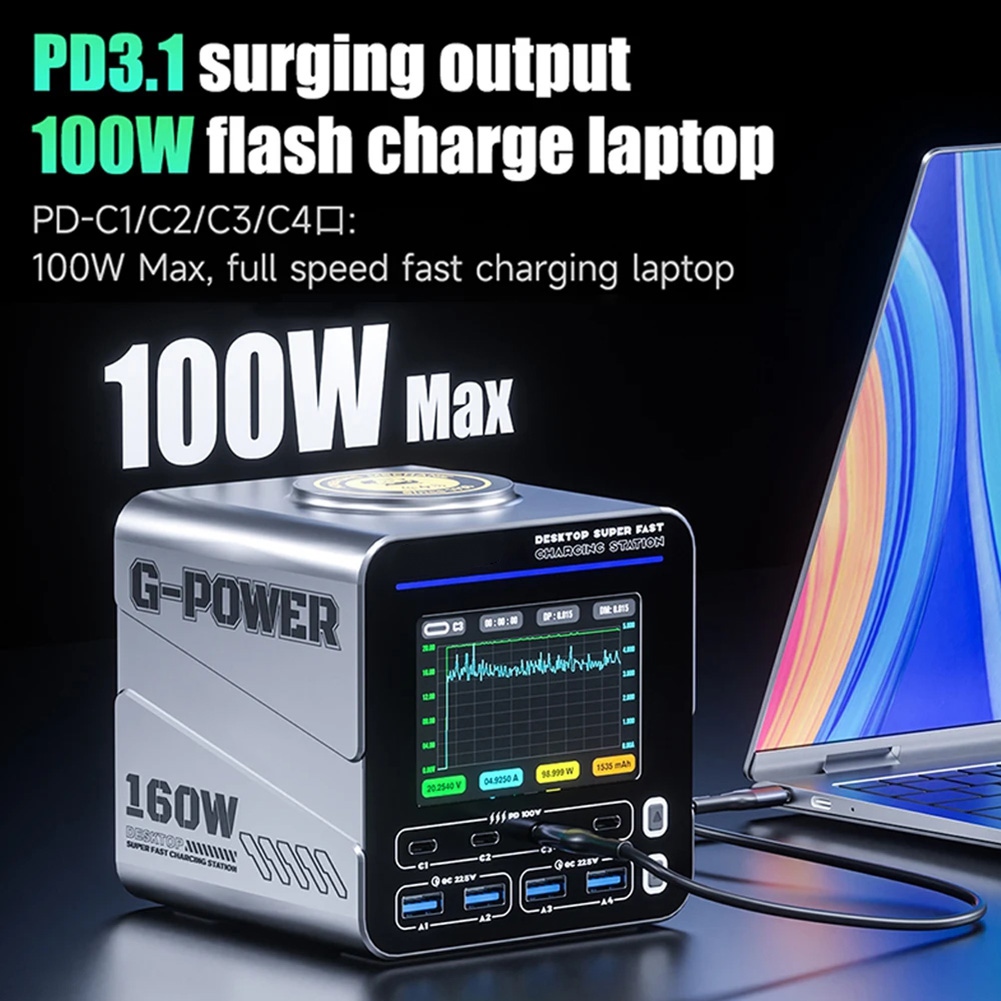 newA10R 160W 8-Port GaN Fast C - Tools Qc recension och pris