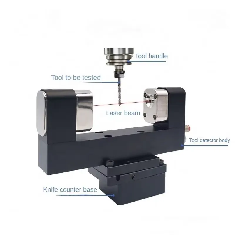 Wearing Compensation Tool Sett - Workshop Tools And Equipment recension och pris